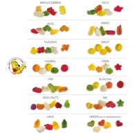 Beutel mit haribo-bonbons 10g picture
