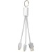 IPhone, iPad und Mac Kabel