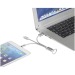 IPhone, iPad und Mac Kabel