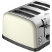 Grille-pain Prixton Bianca, grille-pain Werbung