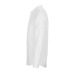 NEOBLU BART MEN, textile Sol's Werbung