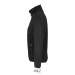 FALCON Frau, Softshell- und Neoprenjacke Werbung