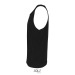 Tanktops