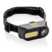 Stirnlampe mit LED und COB, Stirnlampe Werbung