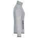 Fleecejacke Frau, Fleece Werbung