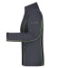 Softshelljacke Women, Softshell- und Neoprenjacke Werbung