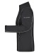 Softshelljacke Women, Softshell- und Neoprenjacke Werbung