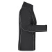 Softshelljacke Women, Softshell- und Neoprenjacke Werbung