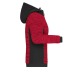 Strickfleecejacke Workwear Women - James & Nicholson, Fleece Werbung