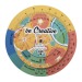 Creafitt - disque bmi, mesureur de masse corporelle Werbung
