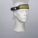 Stirnlampe mit COB-Lampen, Stirnlampe Werbung