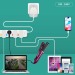 Reiseadapter - Weiß, universelle Steckdose und universeller Reiseadapter Werbung