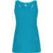 Tank Tops