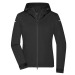 Softshelljacke Women - James & Nicholson Geschäftsgeschenk